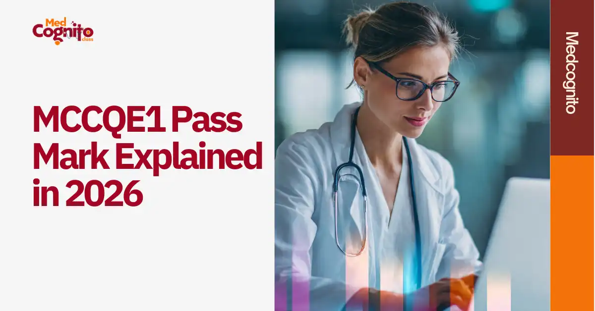 MCCQE1 Pass Mark Explained in 2026