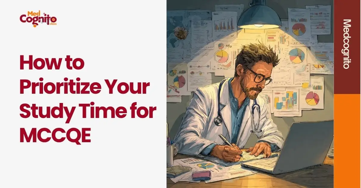 MCCQE Blueprint Explained 2026 How to Prioritize Your Study Time