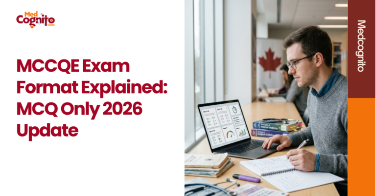 Test Update Format MCCQE Exam Format Explained: MCQ-Only 2026 Update